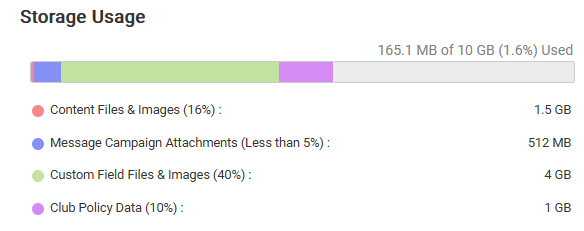 Storage_Usage.png