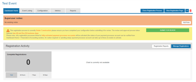 how to edit reg process - photo 2