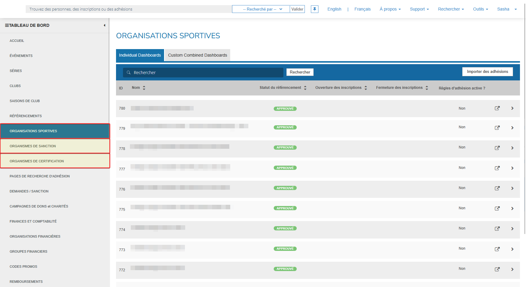 Screenshot 245 - 2025-09-11--10-36-20AM - Membership_Organizations_Individual_Dashboards__CC.png