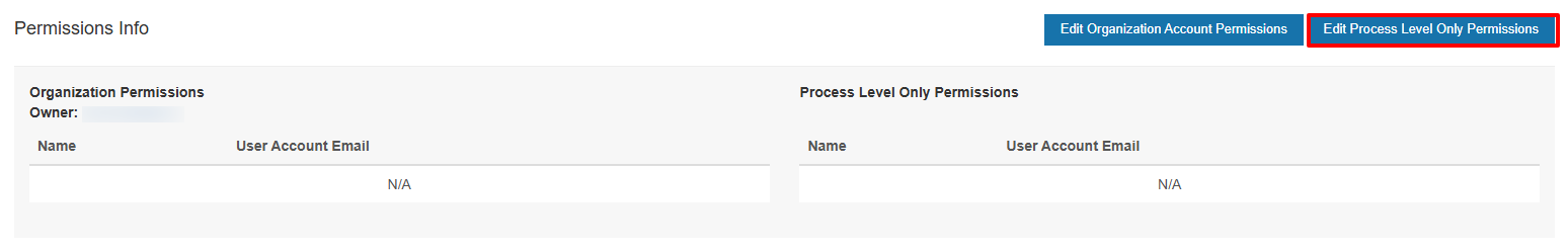 Admin Permissions Setup page with Add process level only admin button highlighted