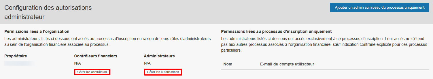 Onglet Autorisations affichant les boutons Ajouter un nouveau contrôleur et Ajouter un nouvel administrateur
