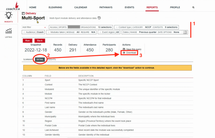 CAC Locker Multi-Sport report with the filters, the Detail tab and the Download action numbered 1 to 3