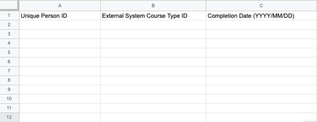 Modèle d’importation avec les colonnes Unique Person ID, External System Course Type ID et Completion Date