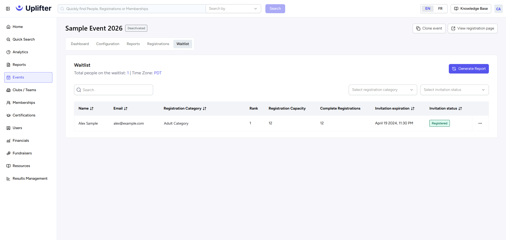 Waitlist tab listing one person with rank, invitation expiry and a Registered status
