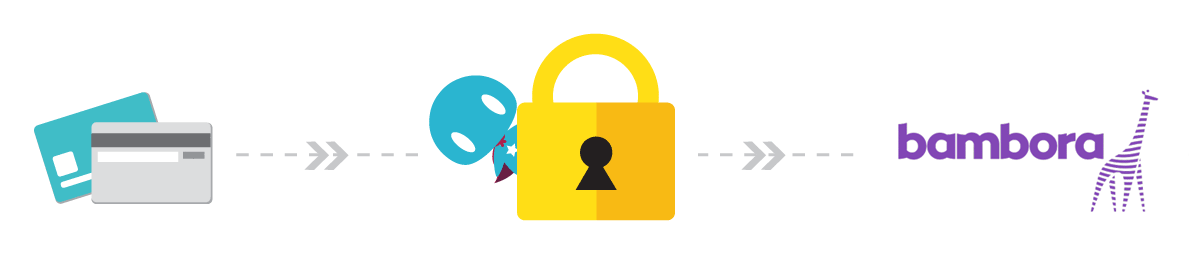 security-with-uplifter.png