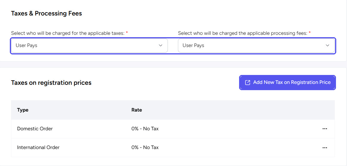 Taxes & Processing Fees on an Event Dashboard's Financials page, with both drop-downs set to User Pays, above the Taxes on registration prices table showing Domestic Order and International Order at 0% - No Tax