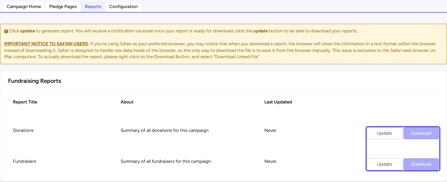 The Reports tab of a donation campaign, with the Donations and Fundraisers reports and their Update and Download buttons highlighted