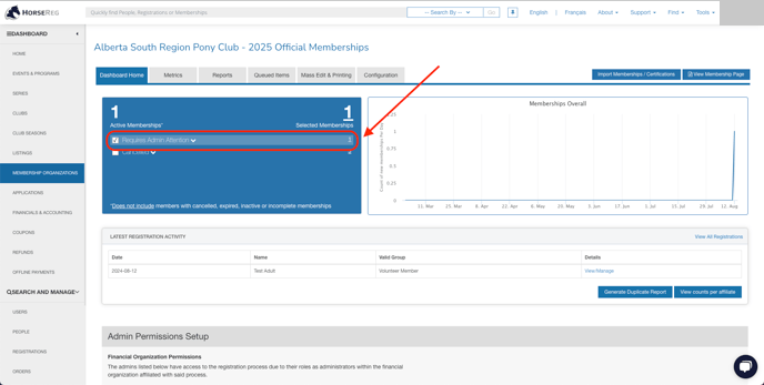 Tableau de bord Official Membership avec la ligne Requires Admin Attention