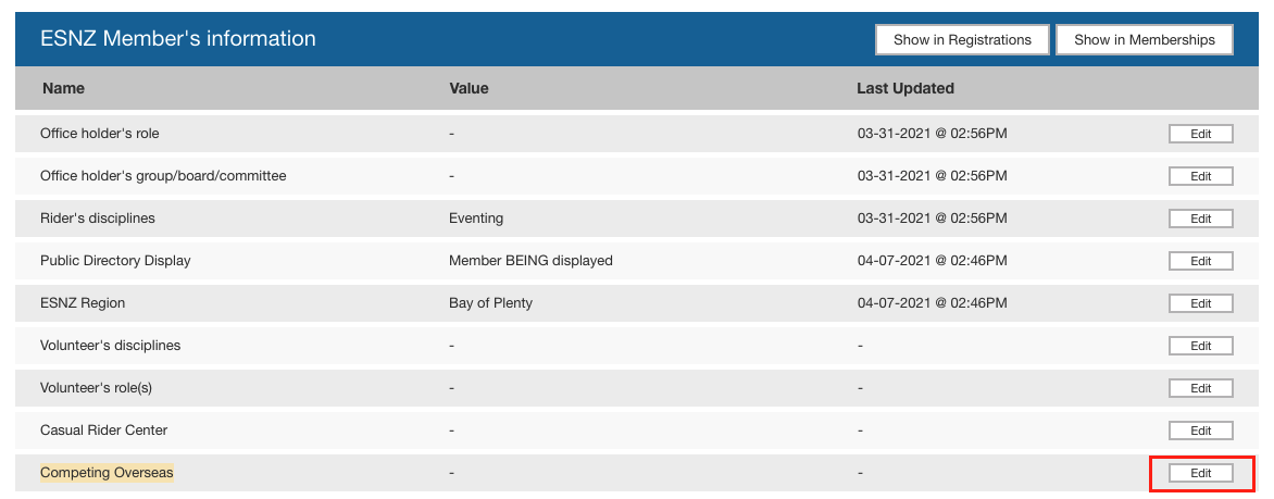 Attributs ESNZ Member's information avec Edit sur Competing overseas