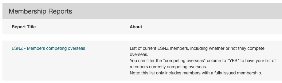 Rapports d’adhésion dans Reports de l’organisation ESNZ