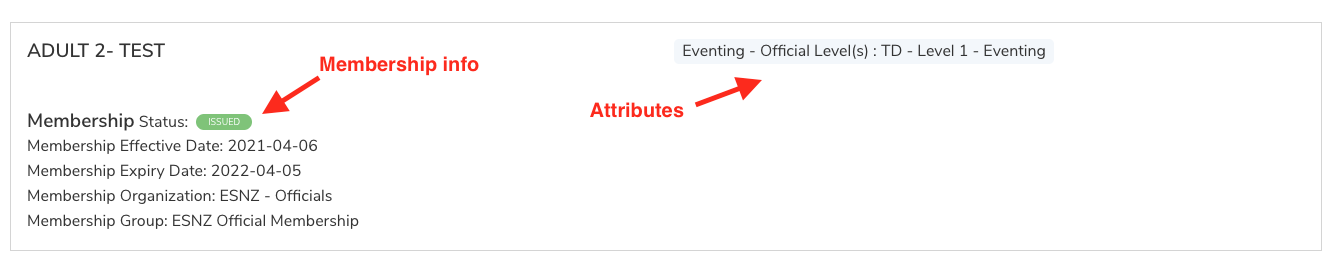Répertoire des officiels ESNZ avec les niveaux des officiels